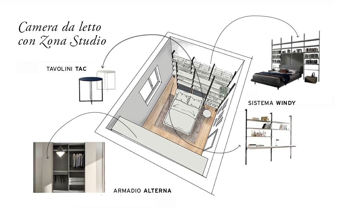 Camera da letto con zona studio