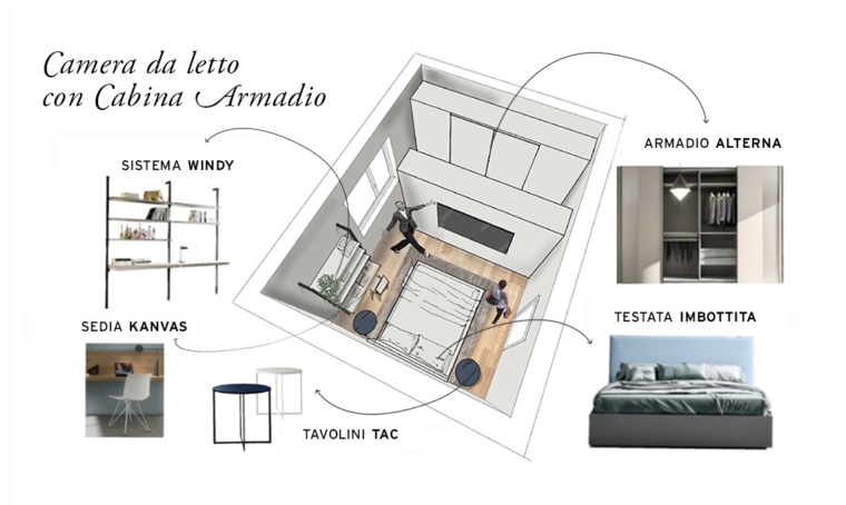 Camera da letto con cabina armadio