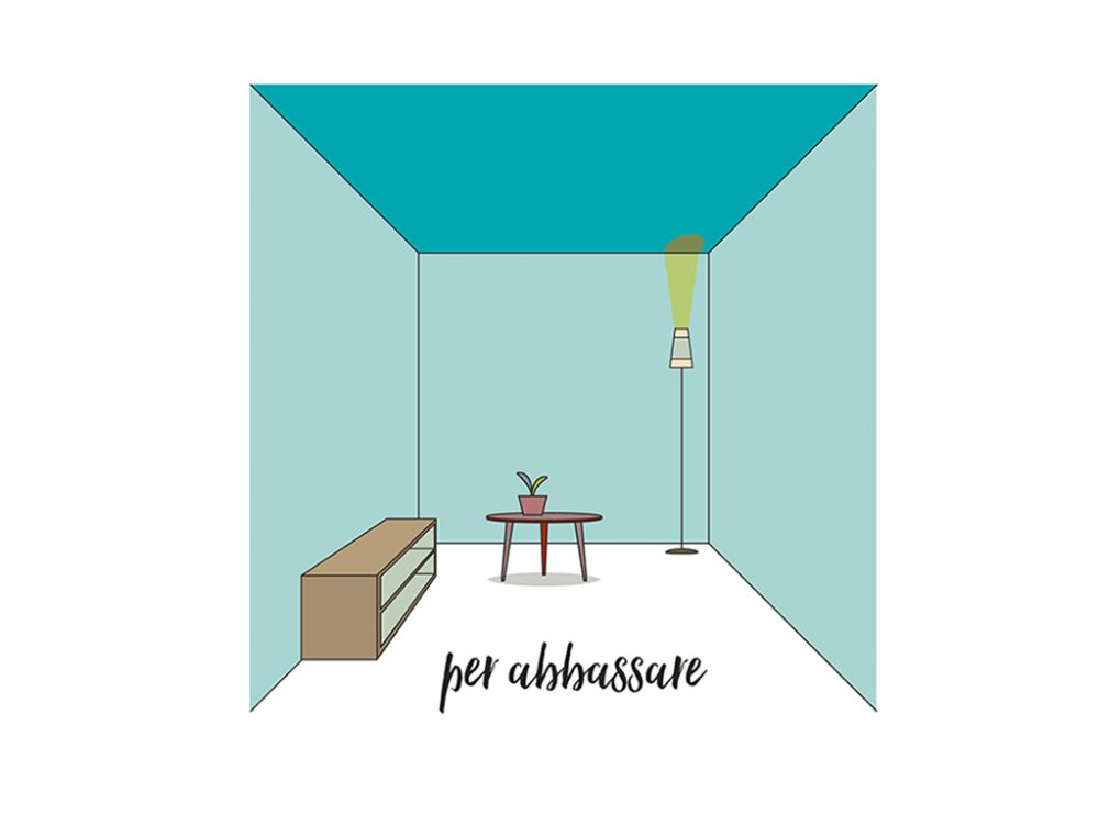 Abbassare o alzare il soffitto con il colore