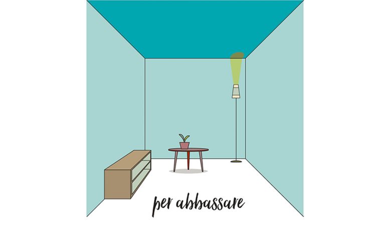 Abbassare o alzare il soffitto con il colore
