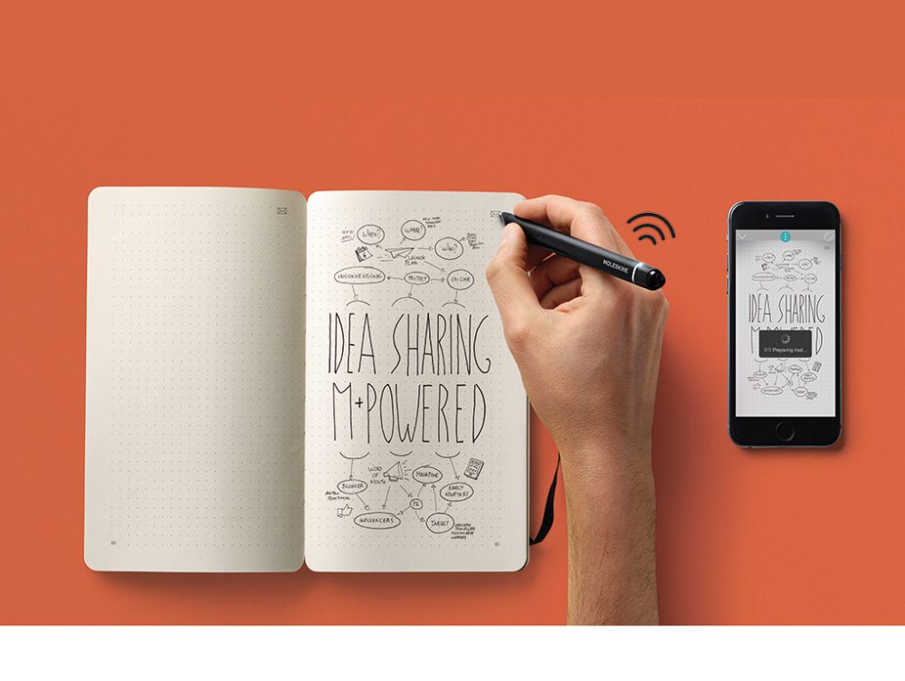 Moleskine: ciò che scrivi o disegni su carta diventa digitale!