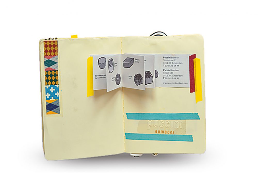 Diario di viaggio: come conservare e archiviare i ricordi