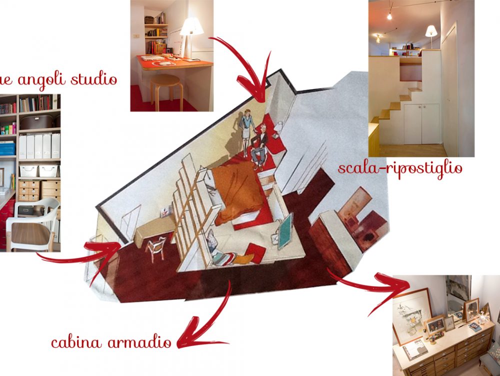 Il cubo-soppalco: sopra letto, sotto cabina armadio