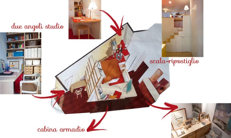 Il cubo-soppalco: sopra letto, sotto cabina armadio