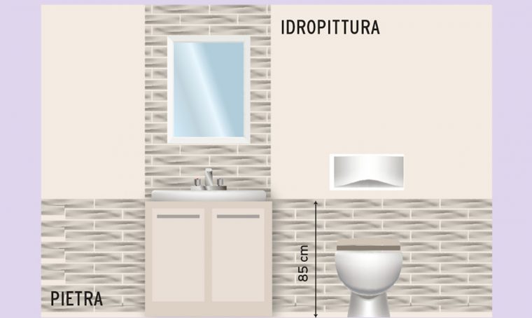 Cosa mettere sulle pareti del bagno