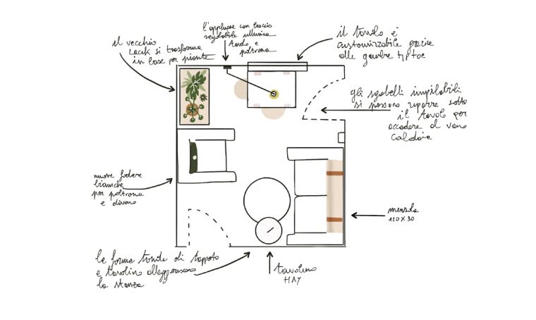 Come arredare un piccolo soggiorno con zona pranzo