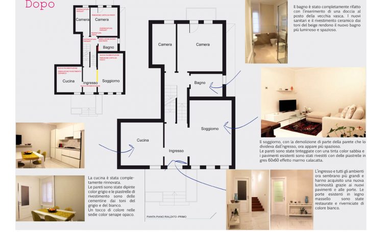 Prima e Dopo: restyling totale di una casa anni '80
