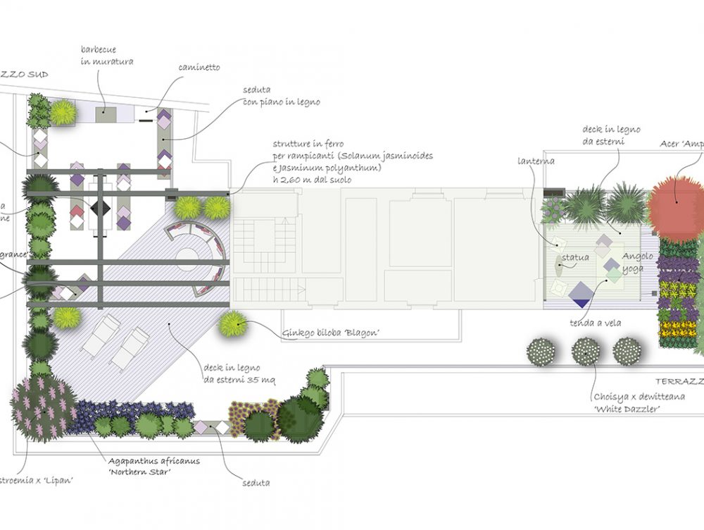 Come progettare il terrazzo: i consigli dell’esperto