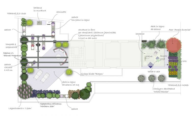 Come progettare il terrazzo: i consigli dell’esperto