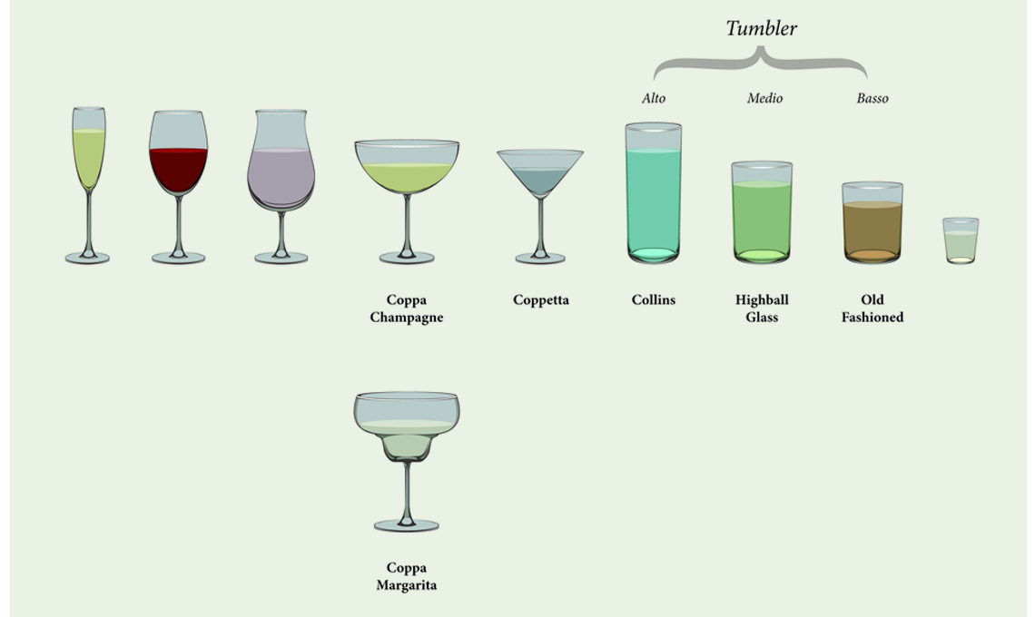 cocktail accessori