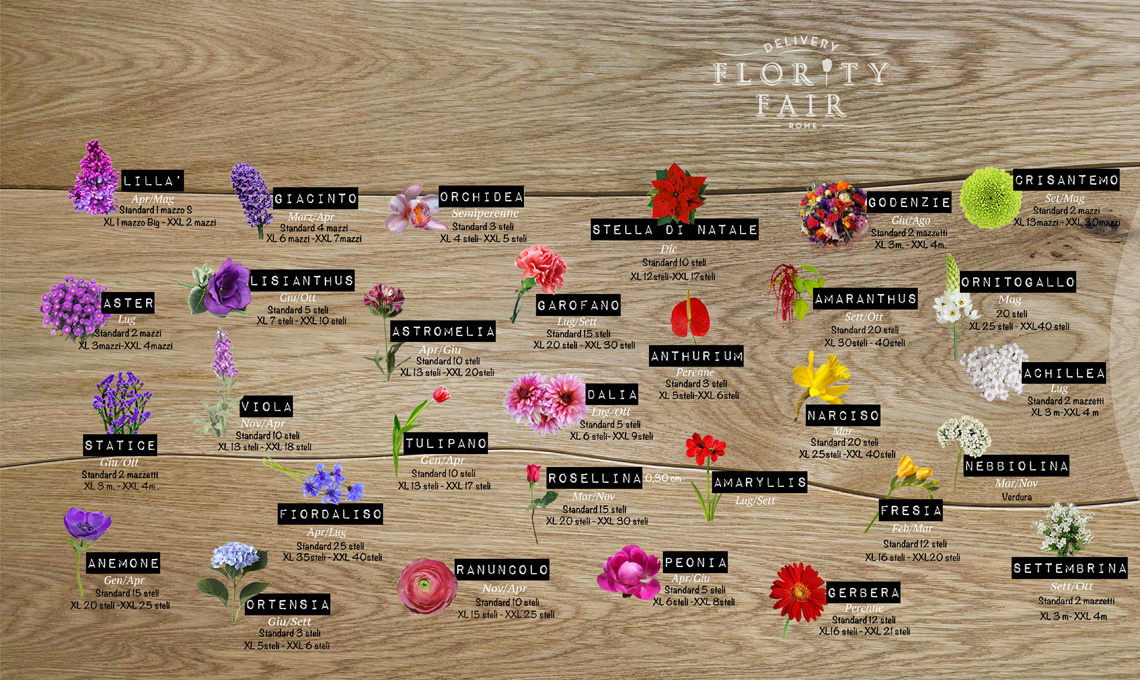 Tanti fiori tra cui scegliere per comporre il proprio bouquet personalizzato / florityfair.it
