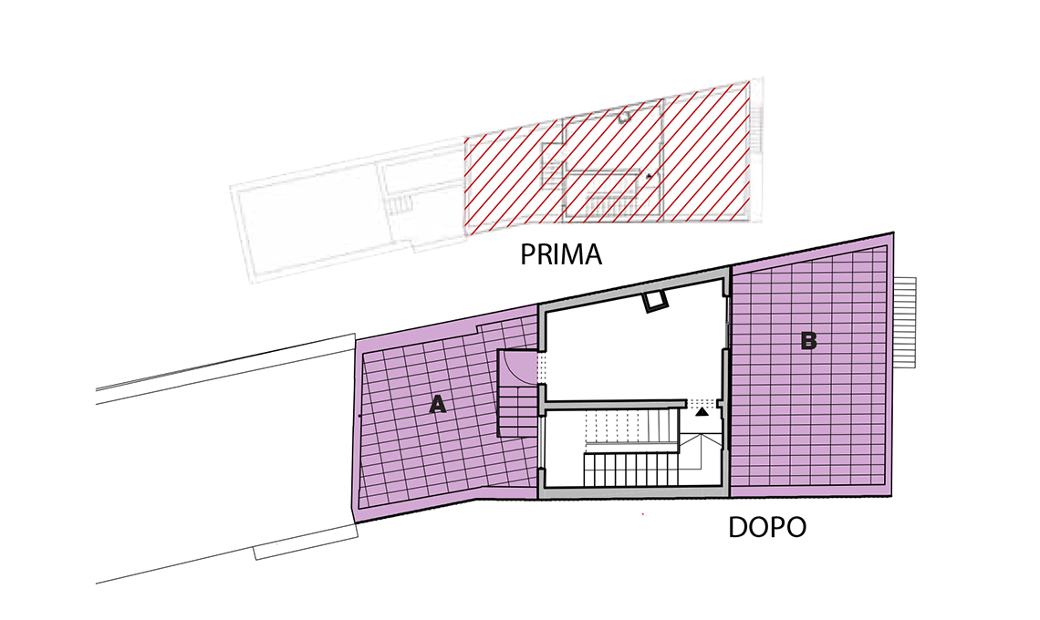 da villa a 4 appartamenti per le vacanze