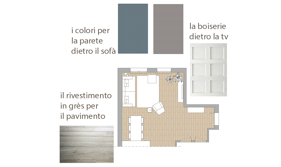 nuovo look per il living spento