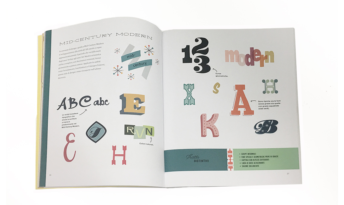 CasaFacile libro decorare con il lettering