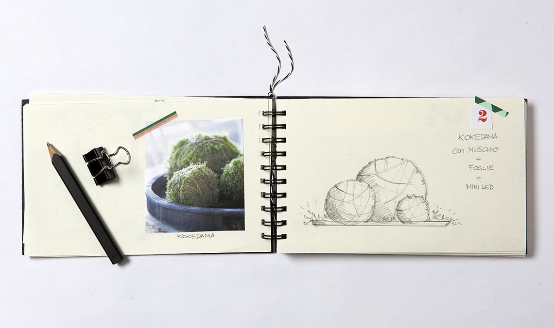 kokedama