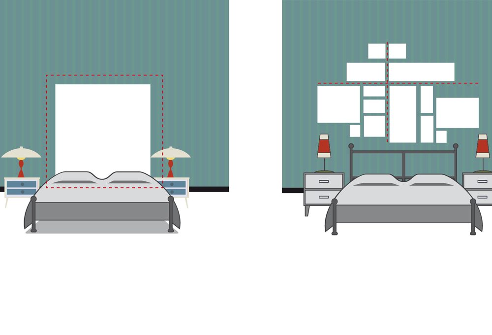 Appendere i quadri dietro al letto: effetto testiera o schema geometrico?