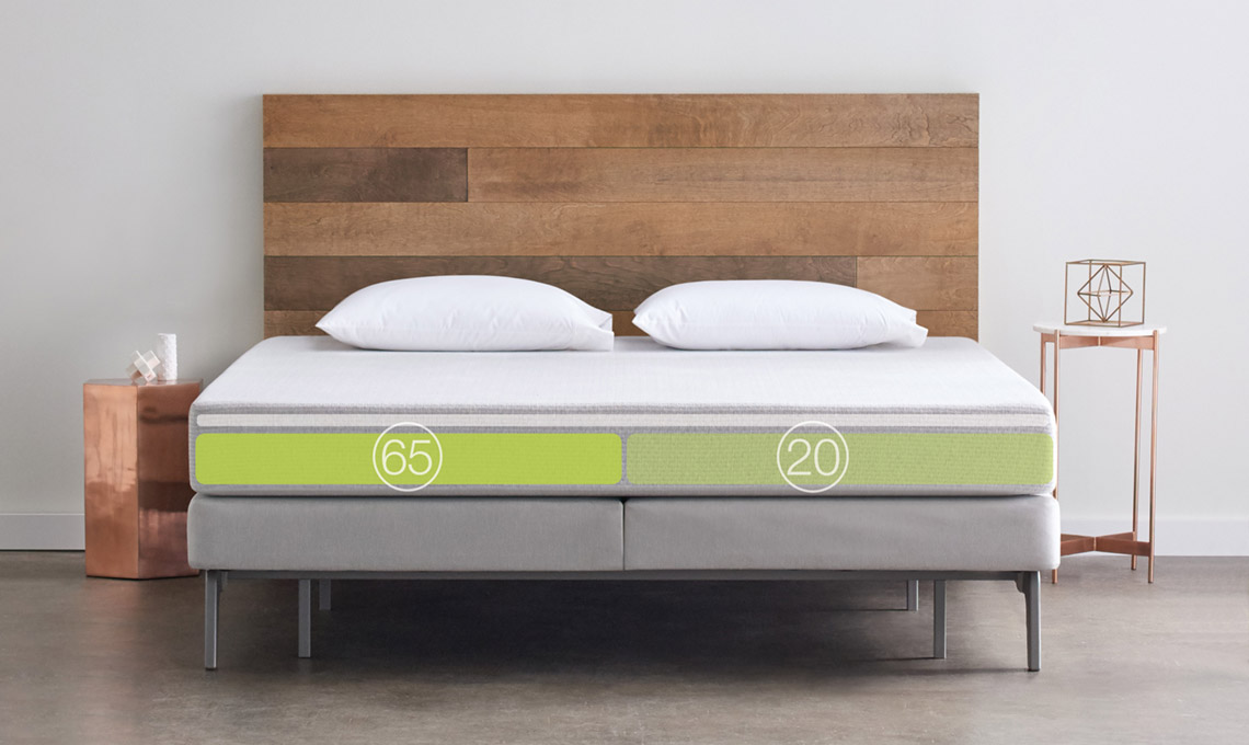 It Sleep Numbers
