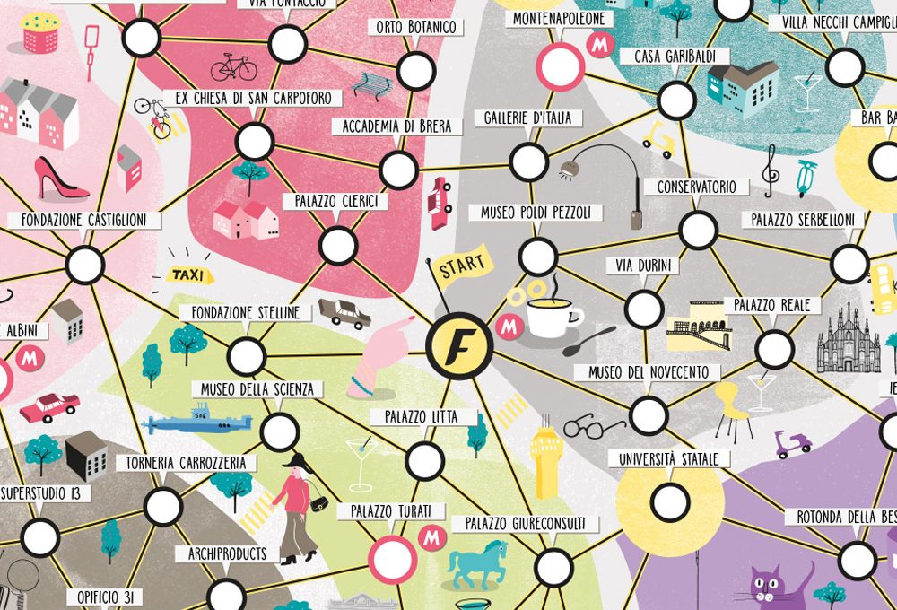 Il gioco del Fuorisalone 2018