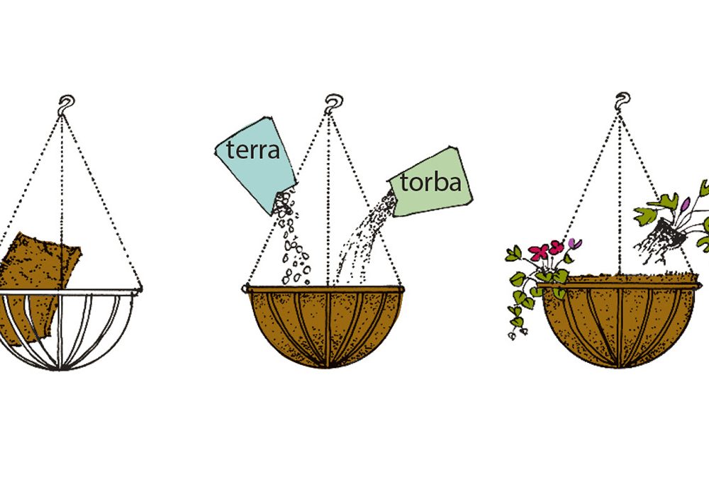 Come realizzare fai da te un vaso di fiori sospeso