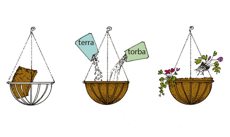 Come realizzare fai da te un vaso di fiori sospeso