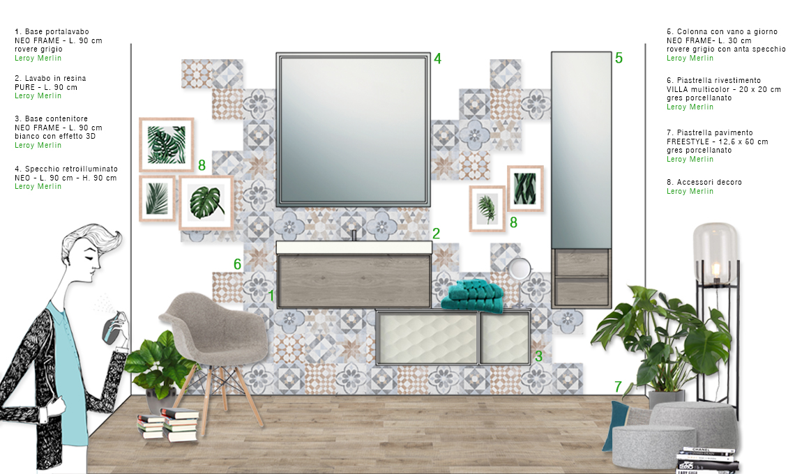 CasaFacile FPanarello fuga urbana bagno asimmetrico