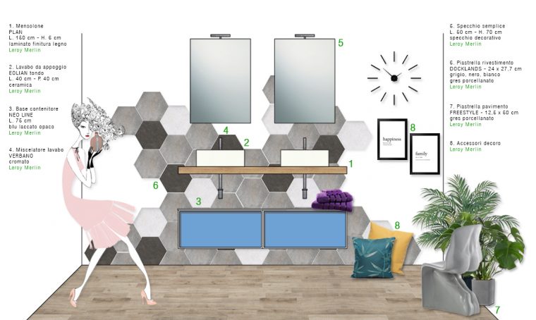 Il bagno, l’ultima frontiera della fuga urbana