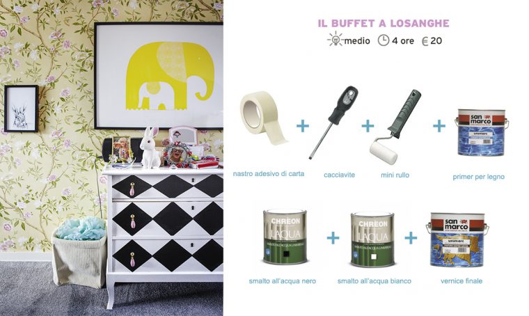 Fai da te: il mobile decorato con losanghe optical