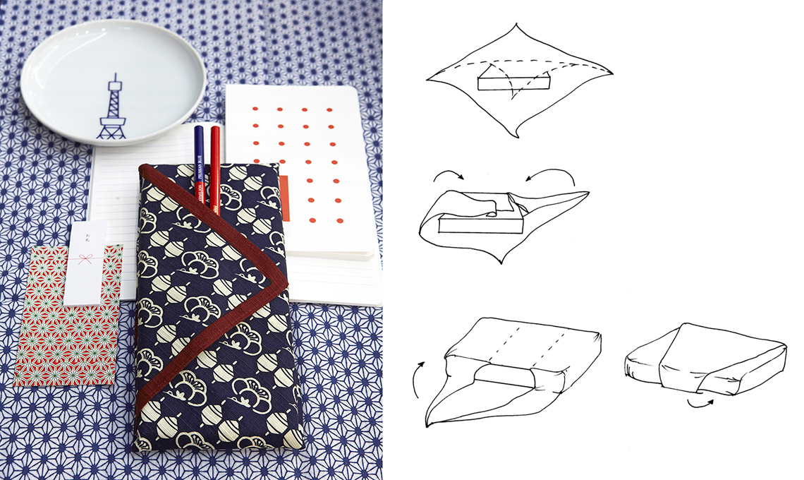 casafacile-furoshiki
