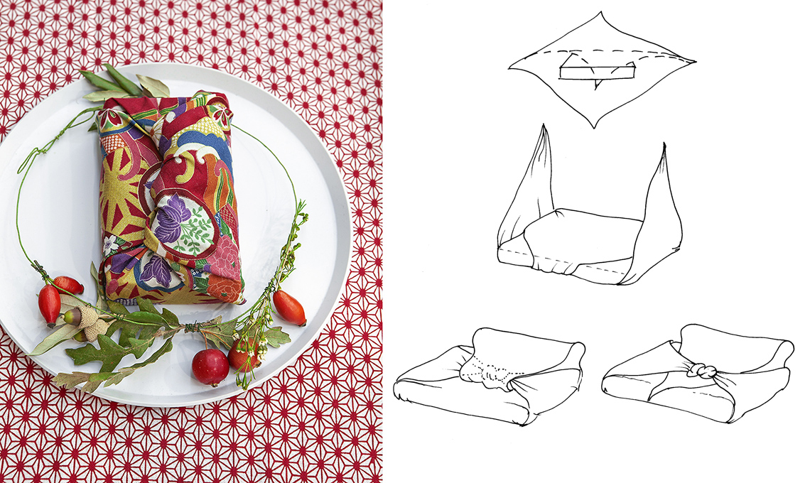 casafacile-furoshiki