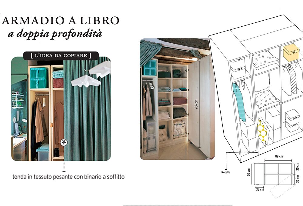 L’armadio a libro a doppia profondità
