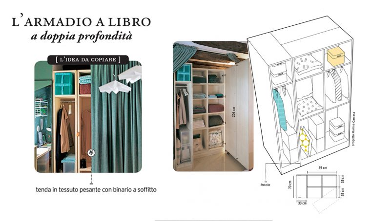 L’armadio a libro a doppia profondità