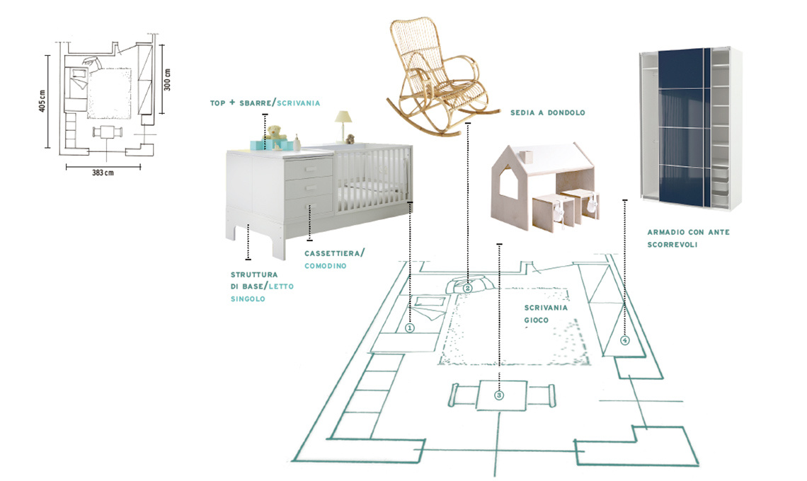 casafacile-neonato-cameretta-progettazione-arredo