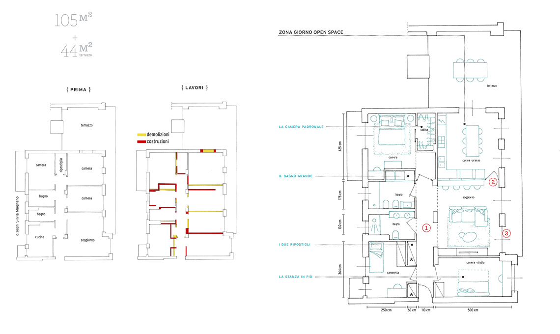 casafacile-architetto-quadrilocale-terrazzo