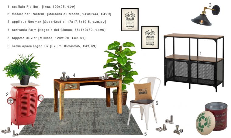 Come arredare lo studio in stile industriale