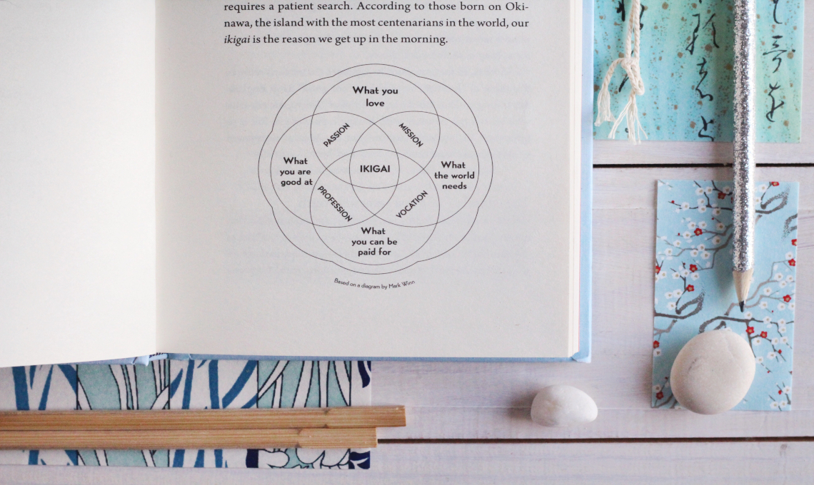 ikigai
