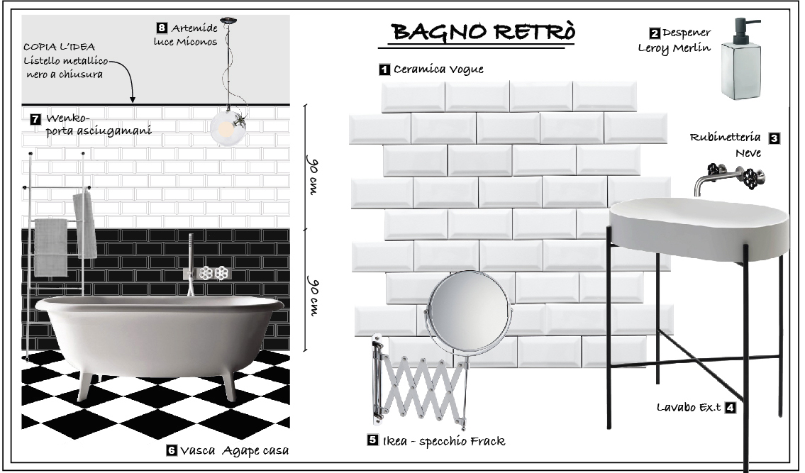 bagno rétro