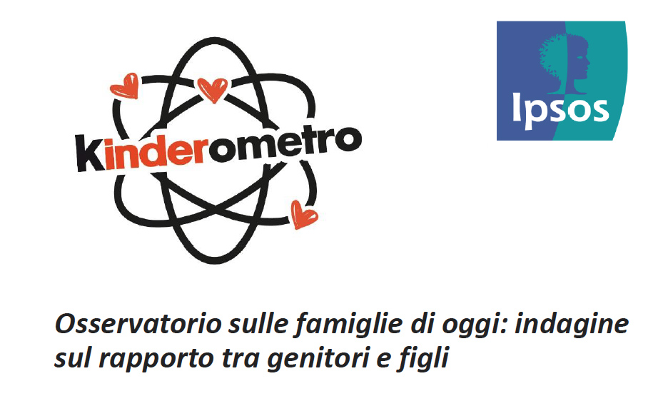 kinderometro ferrero