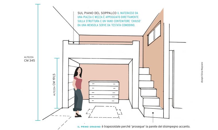 Progettare in altezza ￼￼￼￼￼￼￼￼￼con il letto sul soppalco