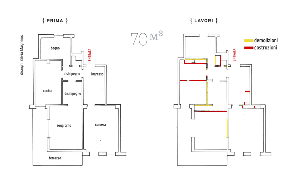 architetti progetto casafacile