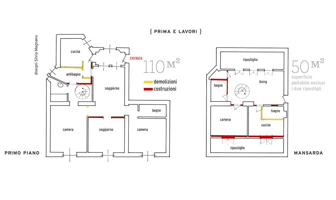 progetto architetto