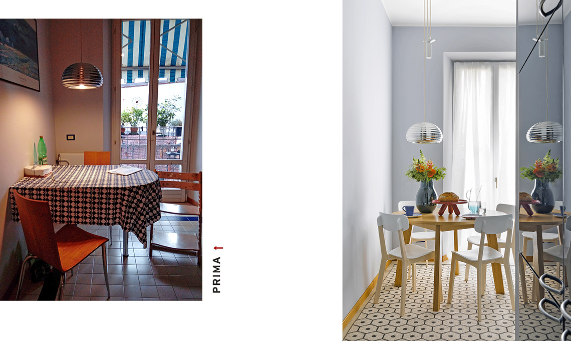 casa prima e dopo pranzo