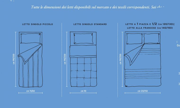 Misure: letti, lenzuola, coperte e piumini