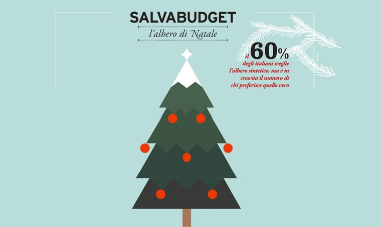 Albero finto o albero di natale vero