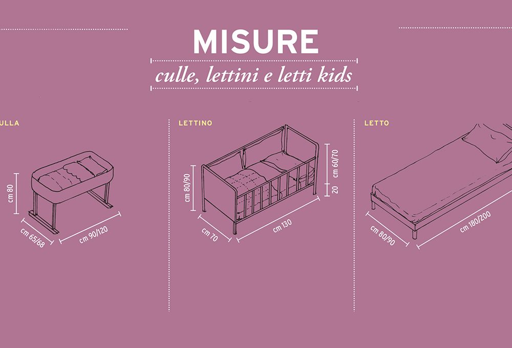 Camerette: le misure di culle, lettini e letti kids