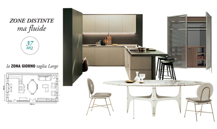 Come organizzare la zona giorno nell’open space