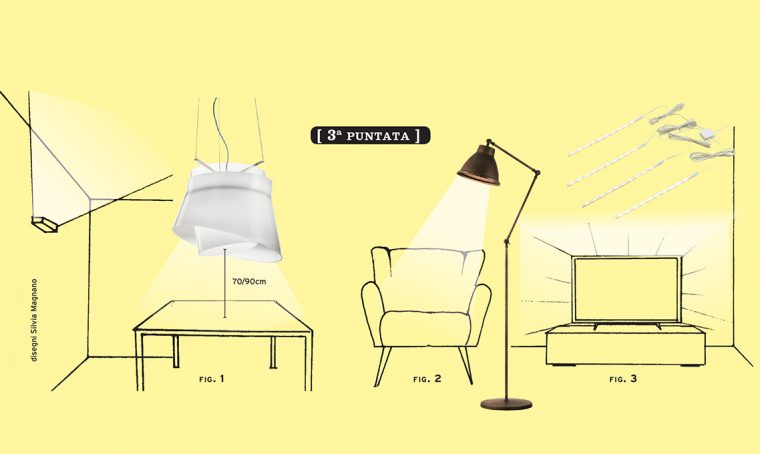 Scuola di luce: illuminare il soggiorno a zone