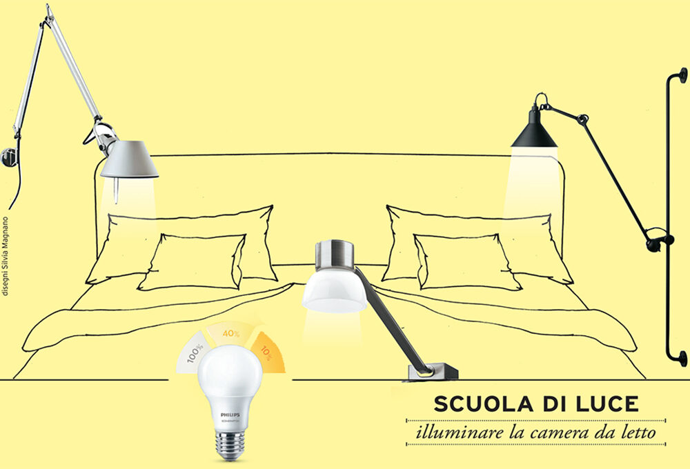 Scuola di luce: come illuminare la camera da letto