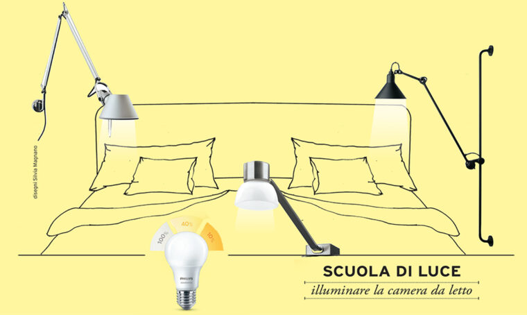 Scuola di luce: come illuminare la camera da letto