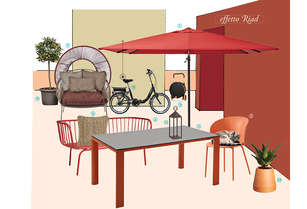 Arredi outdoor: i trend dell’estate 2021