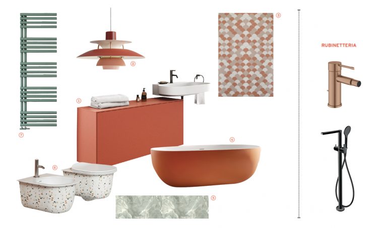 I trend bagno 2022: torna il colore anche per i sanitari